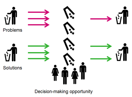 A Problem-Solving Game for Collective Creativity