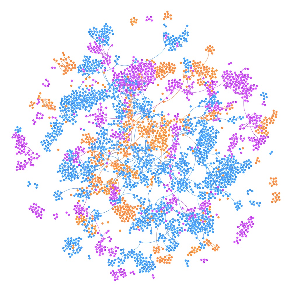 Breaking with oppressive citation patterns