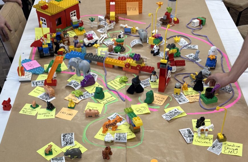 Collective handiness in prospective design: a philosophical account of a serious play on articulation work